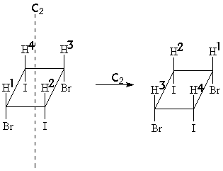 C2 axis