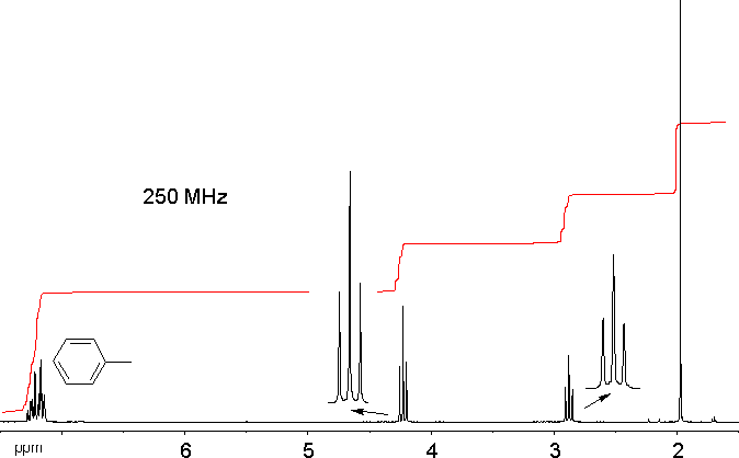 Spektrum