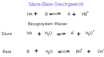 quantitativ 1