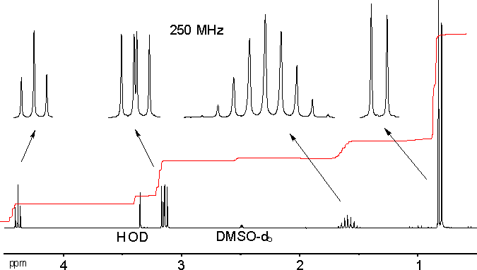Spektrum