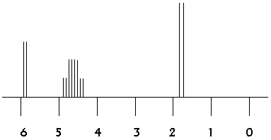 Spektrum