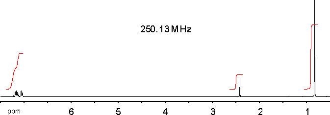 Spektrum
